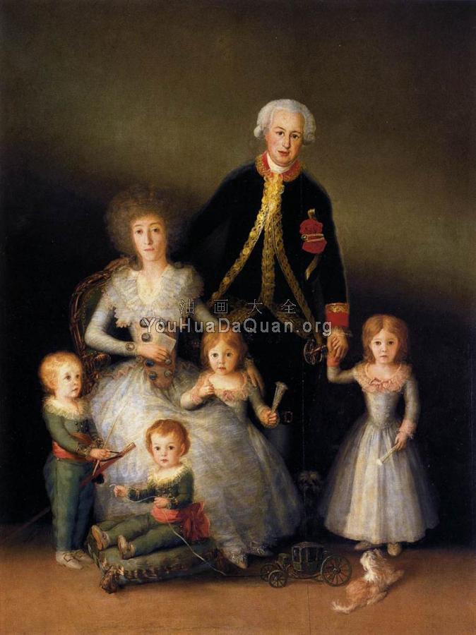 The Family of the Duke of Osuna - 弗朗西斯科·德·戈雅